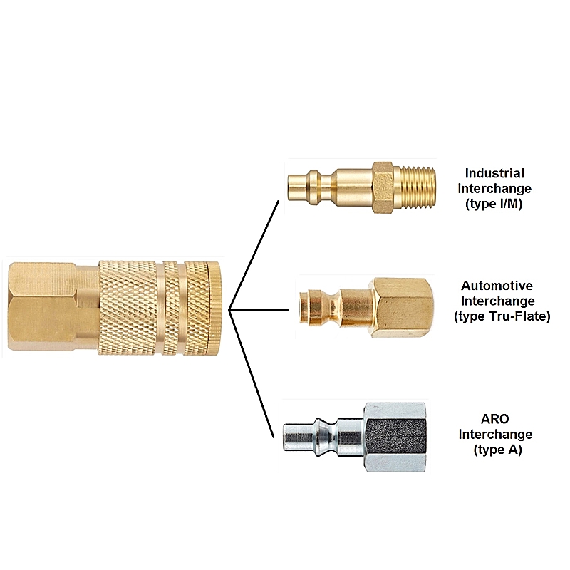 Universal Air Coupler – Industrial, Automotive, ARO